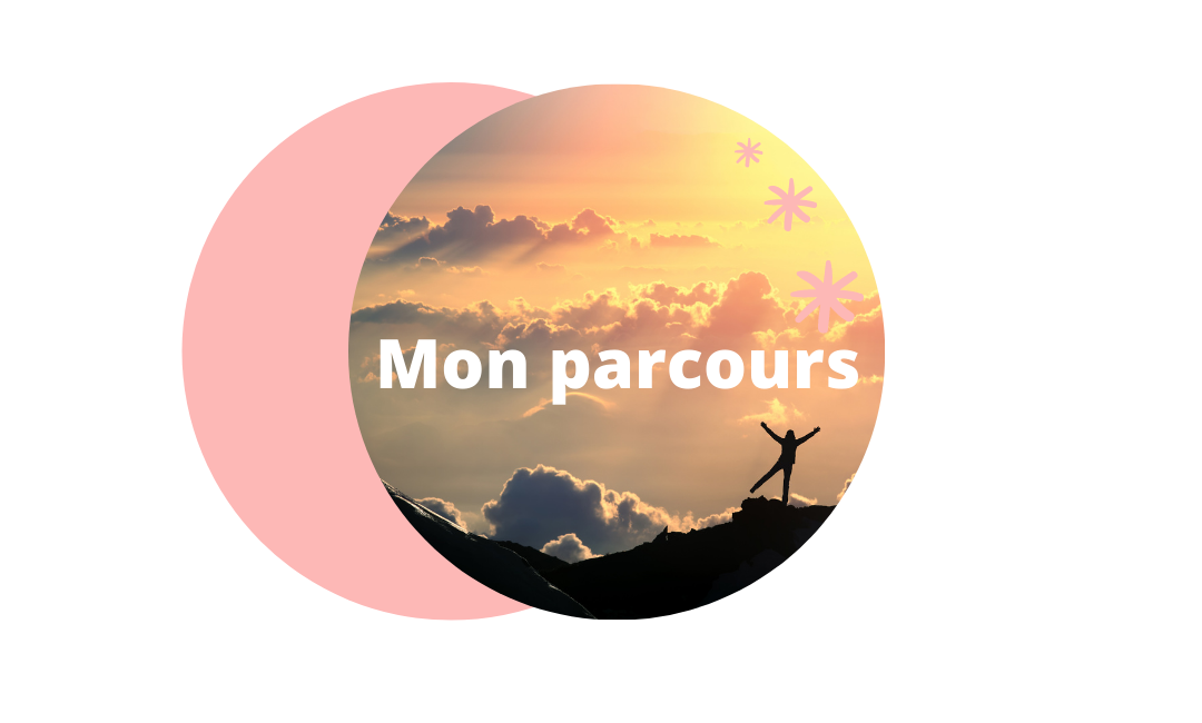 #Parcours – Mes années de quête