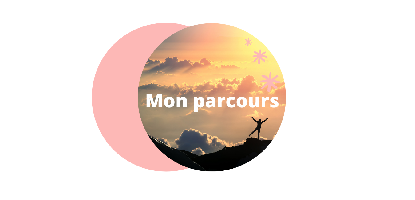EstElle Penain - Parcours EstElle Penain - Parcours