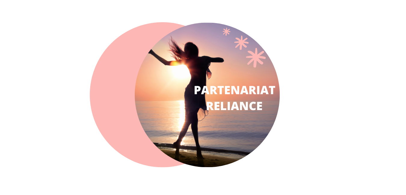 Partenarait reliance visuel